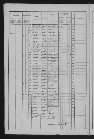 1846