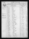 1803-1812