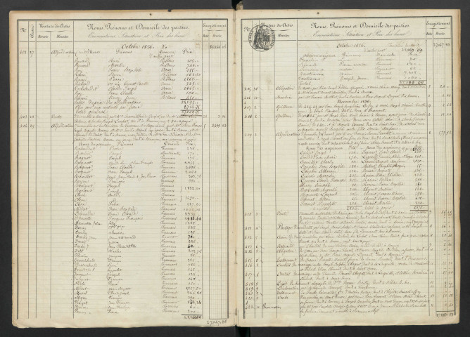 1856-1863