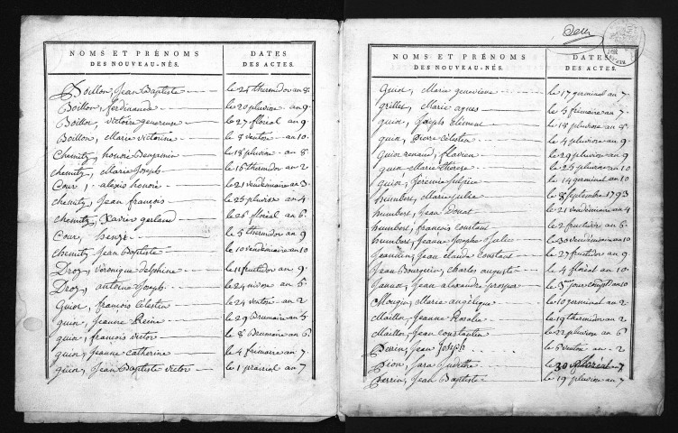 1793-1802
