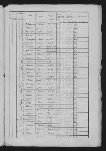1861