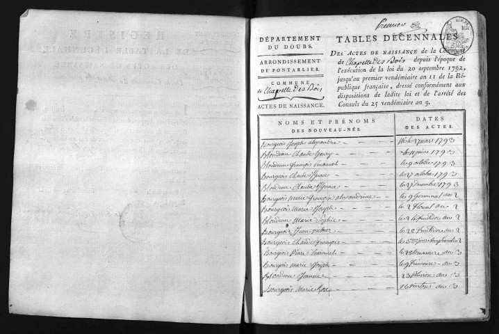 1793-1802