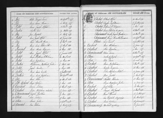 1873-1882