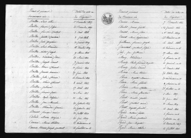 1803-1812