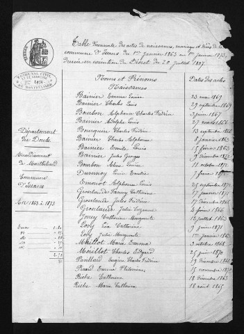 1863-1872