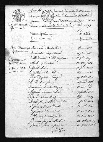 1813-1822