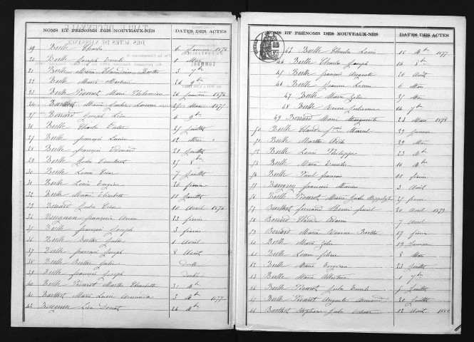 1873-1882