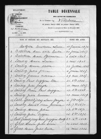 1863-1872
