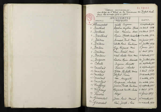 1933-1942