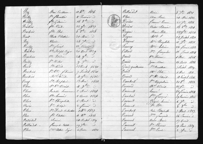 1823-1832