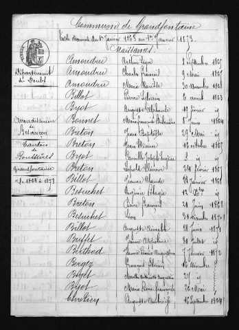 1863-1872
