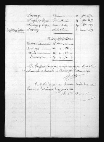 1853-1862