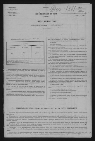 1881