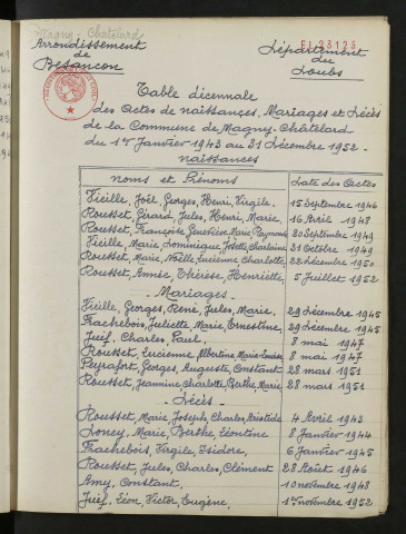 1943-1952