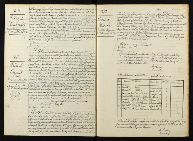D 1893-1912