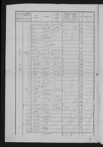 1861
