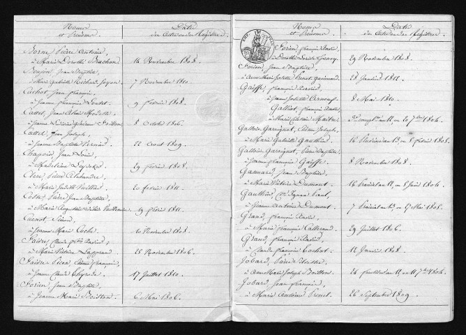 1803-1812