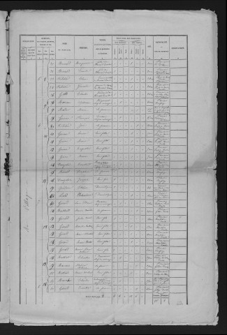 1876