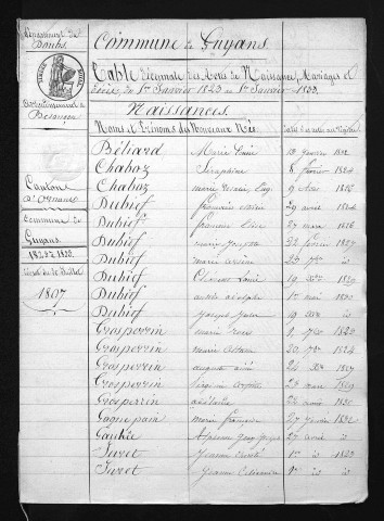 1823-1832