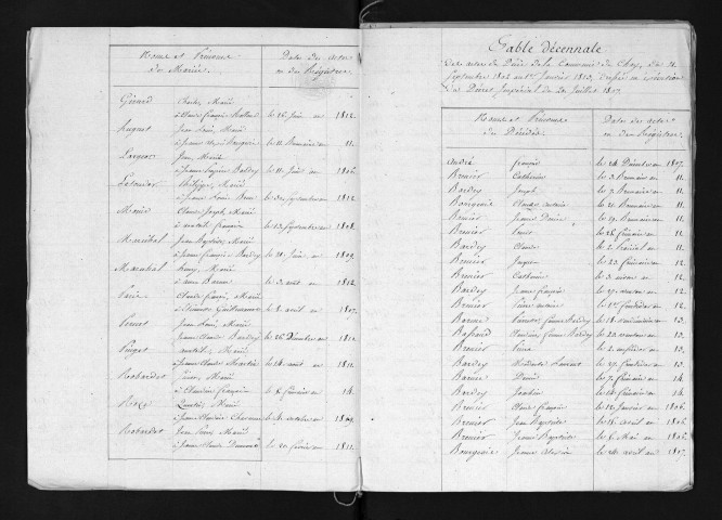 1803-1812