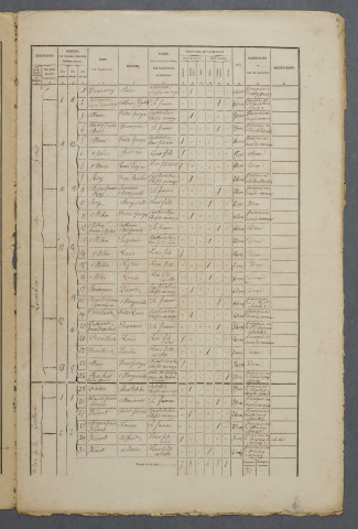 1876