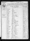 1803-1812