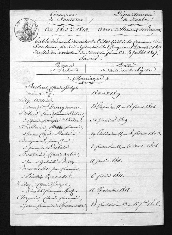1803-1812