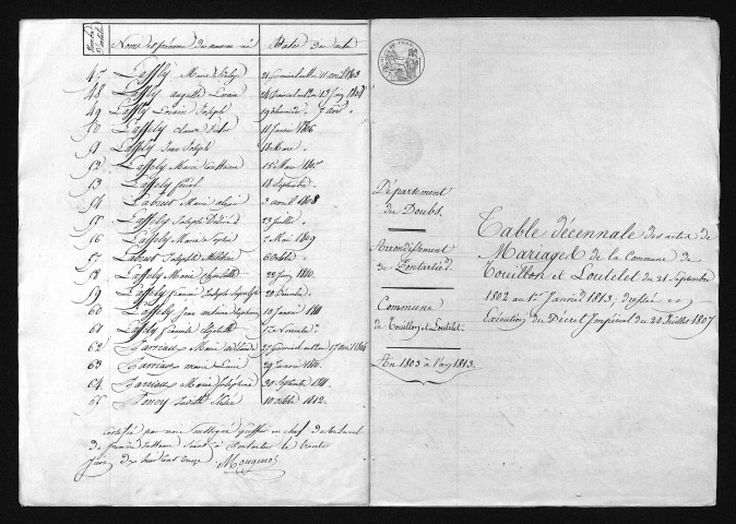 1803-1812
