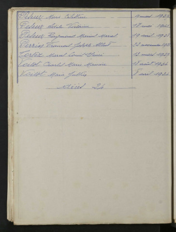 1933-1942
