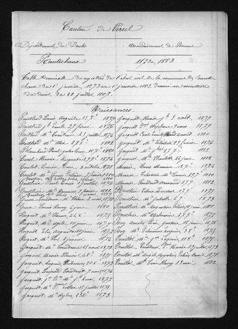 1873-1882