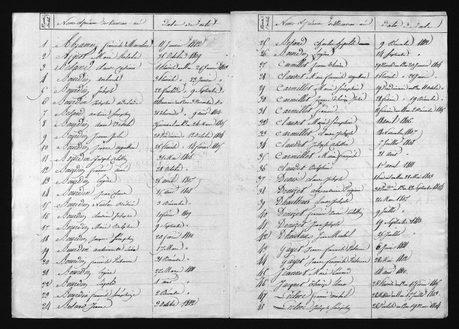 1803-1812