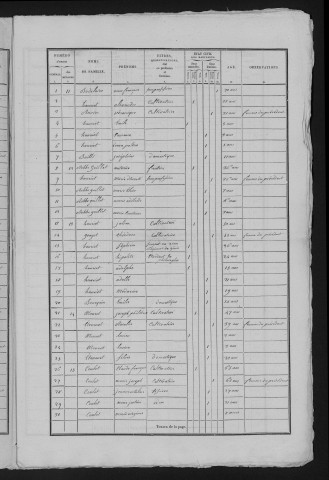 1836
