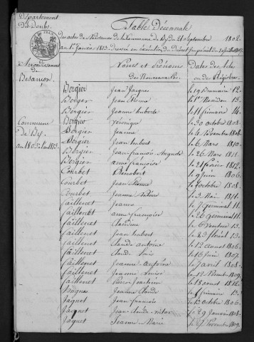 1803-1812