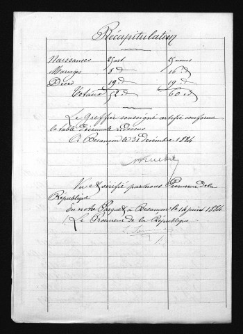 1873-1882