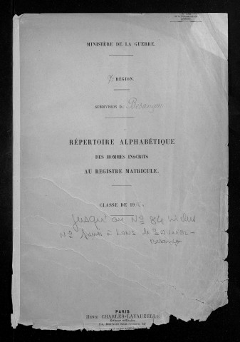 Table alphabétique