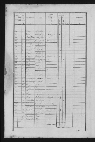 1841