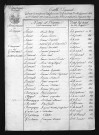 1803-1812