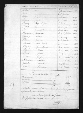 1803-1812