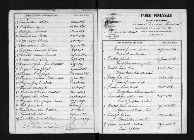 1863-1872