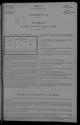 1911
