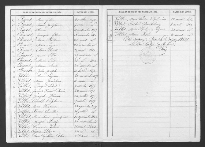 1853-1862