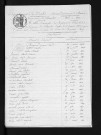 1823-1832