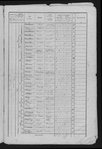 1861