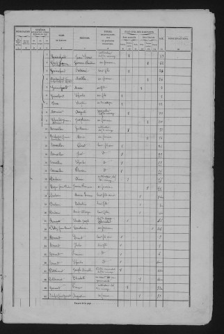 1861