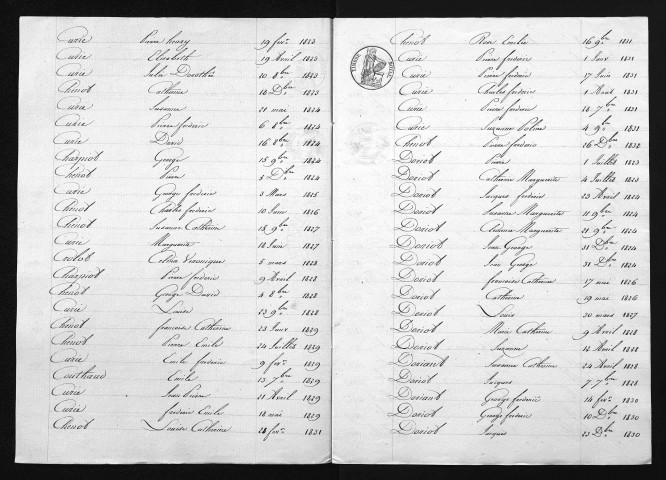 1823-1832
