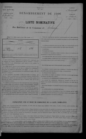 1906