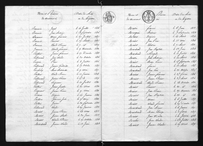 1813-1822