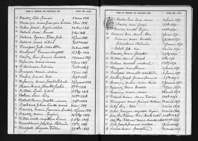 1863-1872
