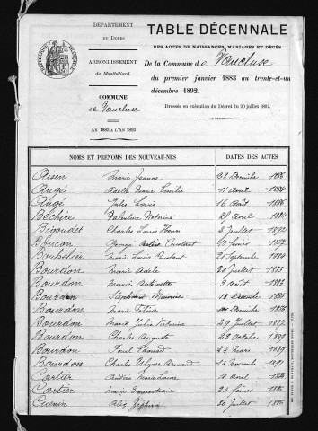 1883-1892