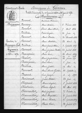 1863-1872